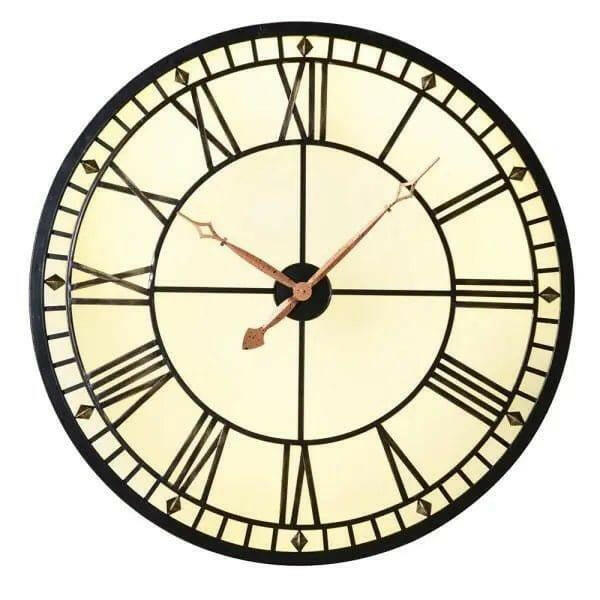 Large Light Up Roman Numeral Wall Clock.